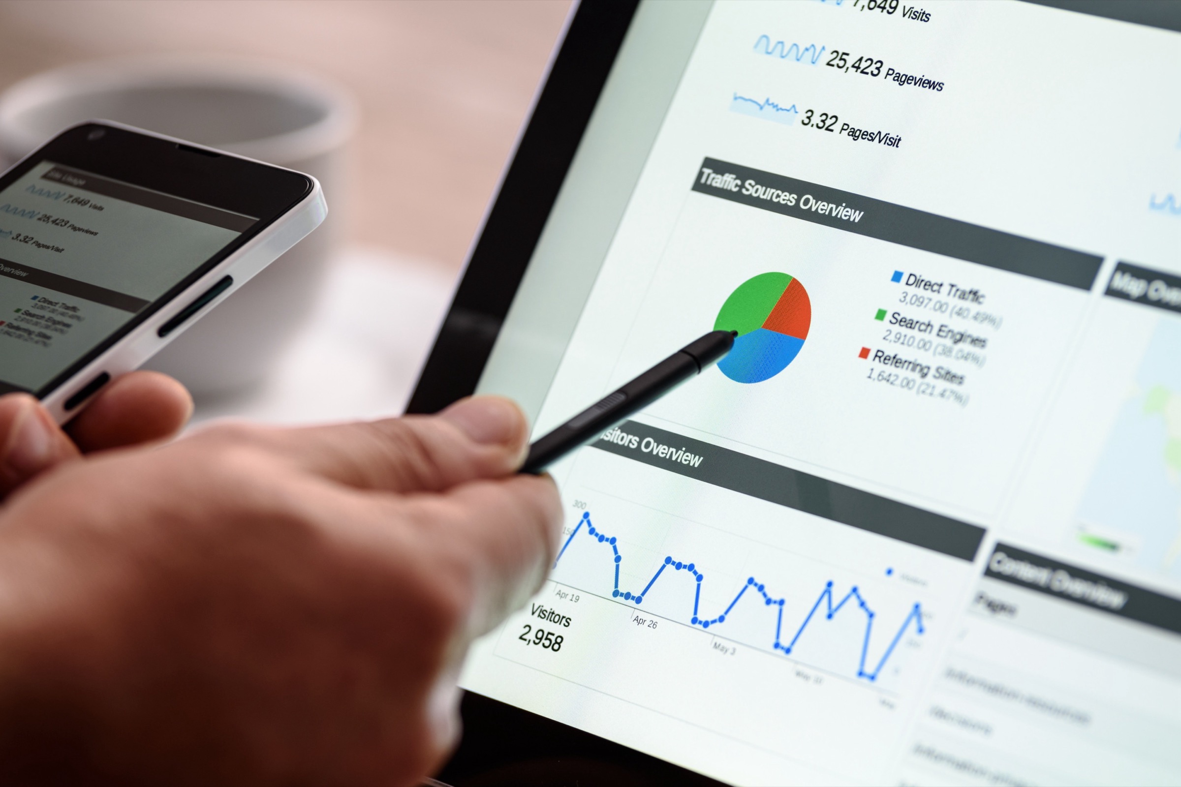 Schermata Google Ads con campagne attive per PMI: dashboard con clic, impressioni e costo per conversione